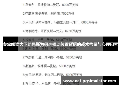专家解读大卫路易斯为何选择此位置背后的战术考量与心理因素