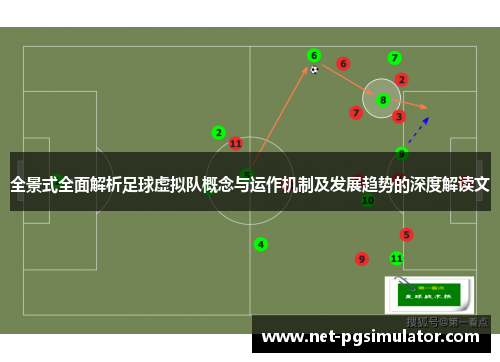 全景式全面解析足球虚拟队概念与运作机制及发展趋势的深度解读文